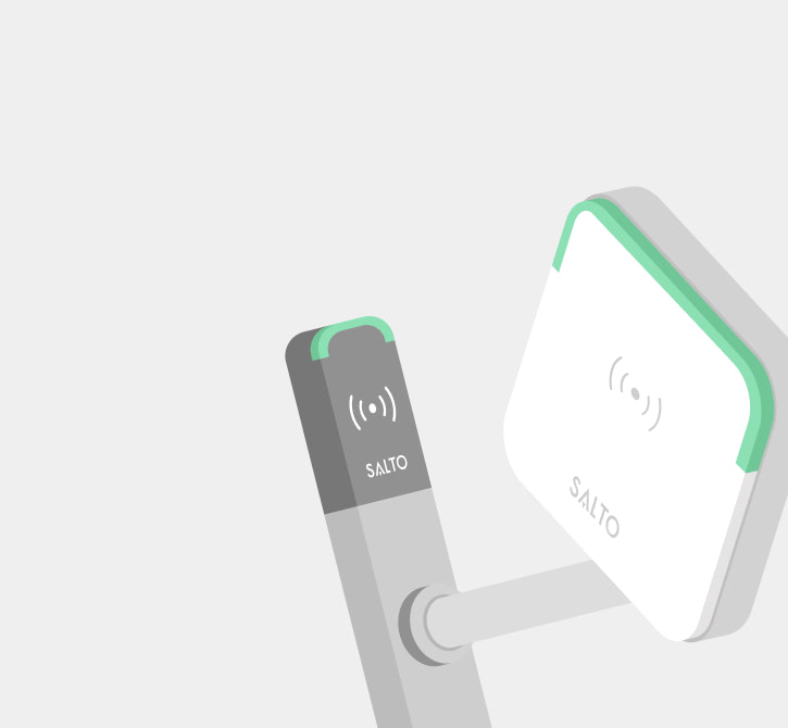 Phạm vi sản phẩm