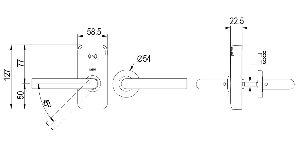 XS4 Mini - European / DIN