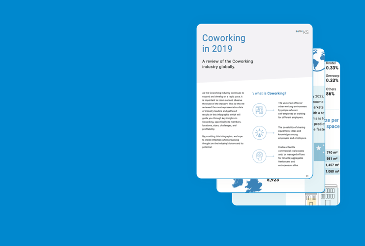 Coworking năm 2019: Một đồ họa thông tin của SALTO KS